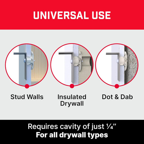 Bullfix TV Kit - Drywall Anchors for TV Bracket, Hollow Wall Anchor & Screws for Mounting TV to Drywall, Wall Mount Hardware Kits, Heavy Duty Wall...