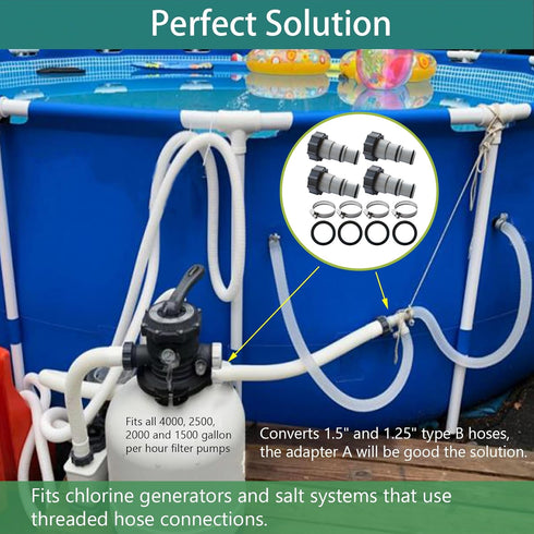 Pool Hose Adapter 1 1/4 to 1 1/2 Pool Hose Adapter 1.25 to 1.5 Pool Hose Adapter Converts 1.5" and 1.25" Type B Hoses for Pool Set, Pool Accessori...