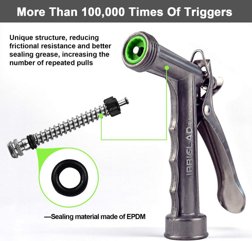 Hose Nozzle 2 Pack, Full Size Pistol Grip Water Nozzle Sprayer with Threaded Front, High Pressure Nozzle, Adjustable Spray Water Flow for Watering...