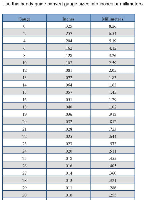 Copper Wire Solder, 10 ft, 18 Gage, Cadmium-free Made in The USA...