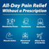 GoodSense Naproxen Sodium Tablets, 220 mg, 400 Count...