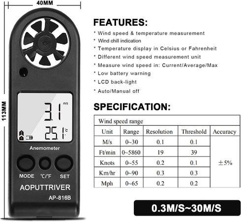 Anemometer Handheld Wind Speed Meter for Measuring Wind Speed Temperature and Max/Average/Current, High Precision Anemometer Measuring for Windsur...