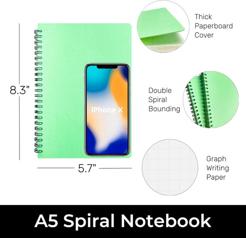 Graph Paper Spiral Notebook, 2-Pack, 200 Pages of Squared Paper, A5 Grid Journal Notebook for Writing,Drawing,Graphing in Work & School, 8,3 x 5.7...