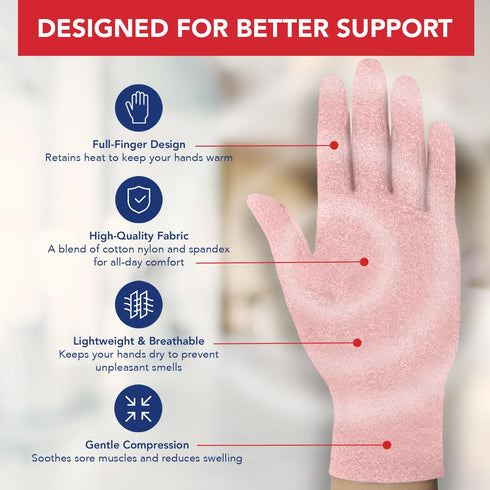 Doctor Developed Compression Gloves for Arthritis & Hand Pain, Cotton Compression Gloves Full Finger With Doctor Handbook, Raynauds Gloves for Wom...
