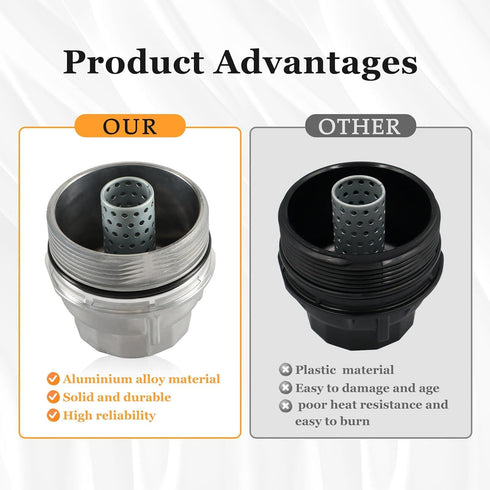 Oil Filter Housing Cap Assembly with Oil Plug Compatible with Toyota 4Runner Avalon Camry Highlander RAV4 Sienna Tundra Lexus ES300h ES350 LS460 R...