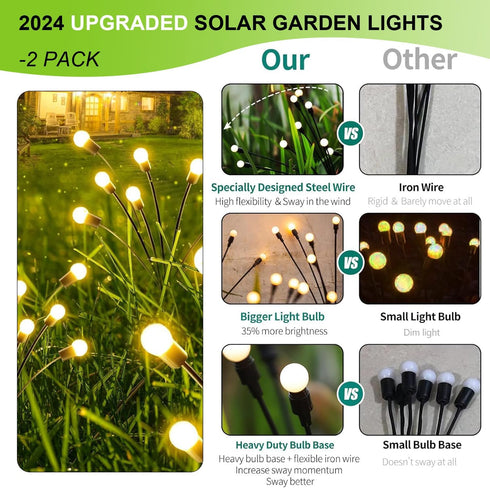 Solar Garden Lights, 2 Pack 16 LED Waterproof Solar Lights Outdoor, Firefly Garden Lights for Yard Patio Pathway Landscape Decoration, Sway by Win...