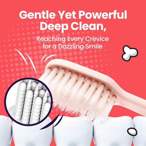 SANGSI Embossed Bristle Toothbrush, Soft Toothbrushes for Adults - Sensitive Teeth and Gums Care - Perfect Travel Essentials – Bubble Bubble Roman...