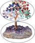 mookaitedecor 7 Chakra Crystal Tree with Amethyst Cluster Crystals Base Money Tree Home Decor for Reiki, Wealth, Good Luck and Fengshui...