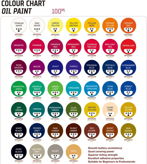 Mont Marte Oil Paint Premium, 3.4 US fl.oz (100ml) Tube, Ultramarine Blue, Heavy Body Paint, Artist Quality, Good Coverage, Excellent Tinting Stre...