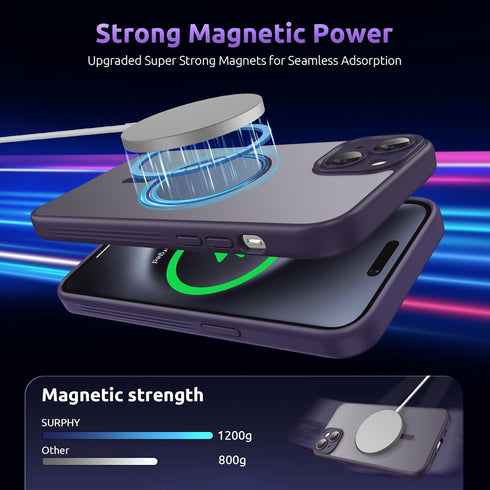 SURPHY Made for iPhone 15 Case Compatible with MagSafe, and Screen Protector 2 Pack, Translucent Matte Phone Case with Camera Protective 6.1 inch ...