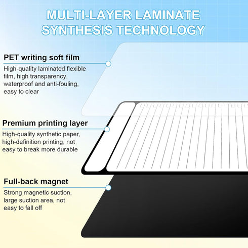 7 PCS Magnetic Dry Erase to Do List White Board 4”x11”, Multifunctional Weekly Dry Erase Board, Weekly Planner White Board Chore Chart Magnetic, D...
