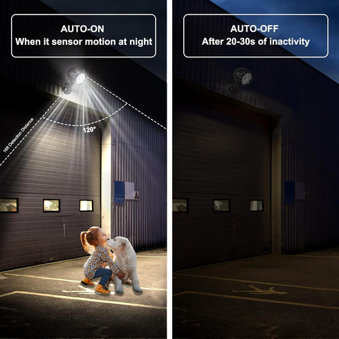 Battery Motion Sensor Light Outdoor, 600 LM Battery Operated Motion Lights Outdoor Waterproof 360° Adjustable 6 LED Motion Sensor Outdoor Lights, ...