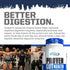 Gaspari Nutrition Proven Gut Health, Promotes Healthy Digestion, Prebiotics and Probiotics, Sports Digestion and Nutrient Utilization (30 Servings...