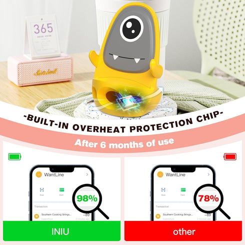 ANNSKIN Wireless Charger Mount 15W Cute Dinosaur Fast Charging Car Phone Holder Stand Silicone Anti-Slip Desk Phone Stand Compatible with iPhone S...