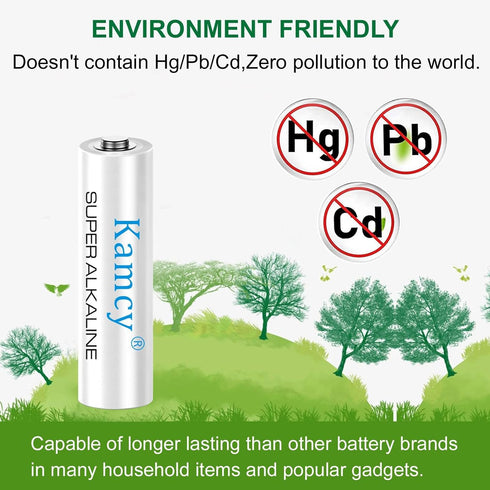 AAA Alkaline Batteries 24 Pack, Triple AAA Batteries 1.5V Long Lasting High-Performance AAA Batteries, Leakproof Design Single Use Battery...