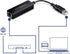 TRENDnet USB 3.0 to Gigabit Ethernet Adapter, Full Duplex 2Gbps Ethernet Speeds, Up to 1Gbps, USB to Gigabit Ethernet Adapter, USB-A, Windows Comp...