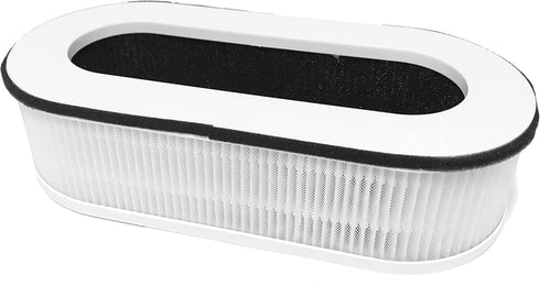 Nispira 3-in-1 True HEPA Replacement Filter For Air Purifier RP-AP068, Compatible with Renpho. 1 Pack...