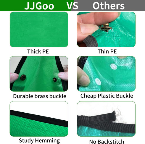 JJGoo Repotting Mat for Indoor Plant Transplanting, 29.5" X 29.5" Large Potting Mat Portable Gardening Mat Soil Mat, Thickened PE Waterproof Succu...