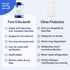 Essential Stacks Saccharomyces Boulardii Probiotics (Non-GMO & Gluten Free) - 5 Billion CFUs for Gut Health (60 Capsules)...