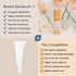 Renew Vegan Under Eye Serum for Dark Circles and Puffiness - Aging Skin Serum for Eye Bags, Fine Lines, Wrinkles, Crows Feet with Borage and Primr...