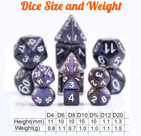 10 Sets Random Assortment Polyhedral RPG Mini Dice (70pcs),Surprise Mystery Mini Dice Set,10mm Mini DND Magic The Gathering Dice Set for MTG,RPG,D...