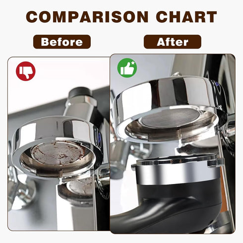 Espresso Coffee Machine Cleaning Brush 360° Cleaning Push-Up Coffee Maker Brush Cleaning Totally Enclosed Cleaning Espresso Machine Cleaning Brist...