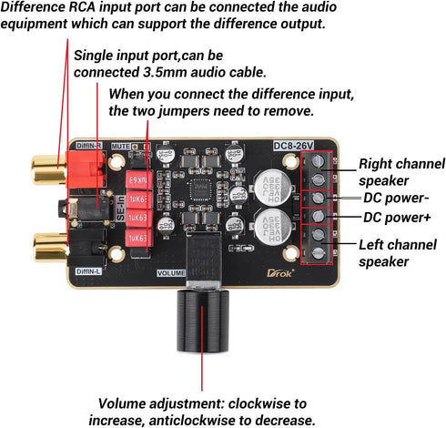 DROK 12V Amplifier Board, 15W+15W 2.0 Dual Channel Audio Amplifier Board PAM8620 DC 8-26V 24V Digital Stereo Amp Module Class D Mini Power Amplify...