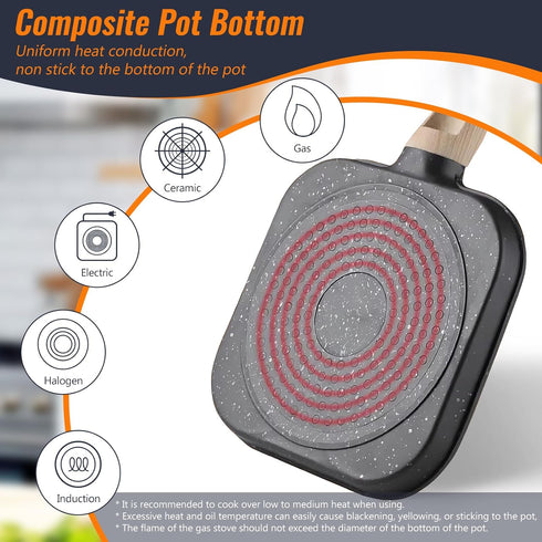 3 in 1 Breakfast Egg Pan,7.5 in Nonstick Grill Frying Pan with Divider,3 Section Omelette Pan Skillet All in One Split Sectioned Pan Suitable for ...