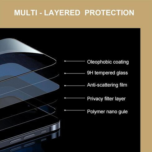 2 Pack 360 Privacy iPhone 15 Pro Screen Protector 4 Way Anti Spy Filter 9H Tempered Glass Film for Apple 15 Pro 6.1"...