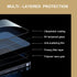 2 Pack 360 Privacy iPhone 15 Pro Screen Protector 4 Way Anti Spy Filter 9H Tempered Glass Film for Apple 15 Pro 6.1"...