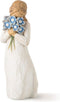 Willow Tree Forget-me-not, Sculpted Hand-Painted Figure...