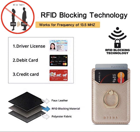 BIAJIYA Cell Phone Card Holder RFID Ring Stand Stick on Wallet Pu Leather Card Holder for Back of Phone for iPhone Android and All Smartphones (Ro...