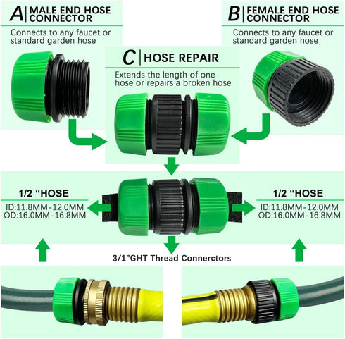 1/2" Soaker Hose and Garden Hose Fittings: Female and Male Connectors, Valves, and Straight Connectors...