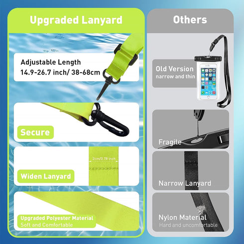 Floating Waterproof Pouch, with Adjustable Neck Lanyard, Marine IP68 Cellphone Dry Bag Compatible with 15 Pro Max/ 14 Pro Max/ 13 Pro Max/ 12/ S24...