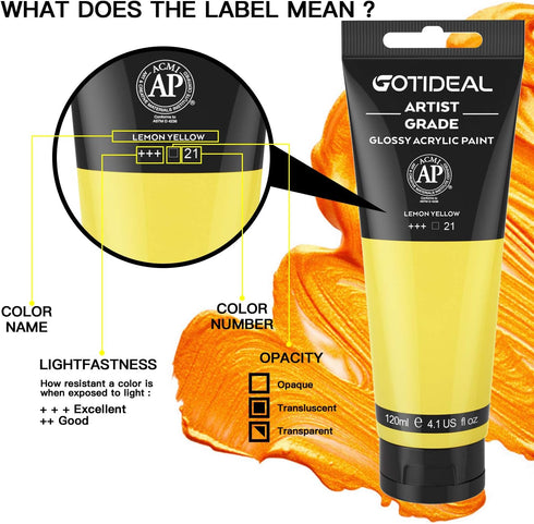 GOTIDEAL Acrylic Paint Lemon Yellow Tubes(120ml, 4.1 oz) Non Toxic Non Fading,Rich Pigments for Painters, Adults & Kids, Ideal for Canvas Wood Cla...