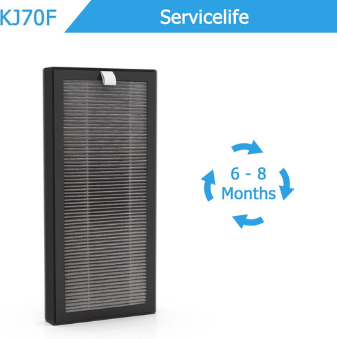 KJ70F / KJ70F-117 Replacement Filter, Compatible with Keylitos KJ70F / KJ70F-117 up to 560ft² Air Purifier, 3-in-1 H13 True HEPA, 1 Pack...