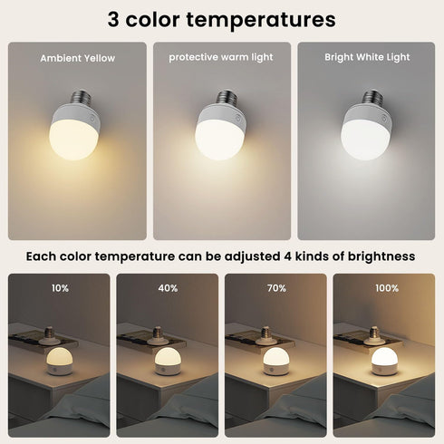 SCOPOW 2Packs E26 Rechargeable Light Bulbs with Remote Control Timer and 3 Color Temperature 350LM Magnetically Battery Operated Light Bulbs Dimme...