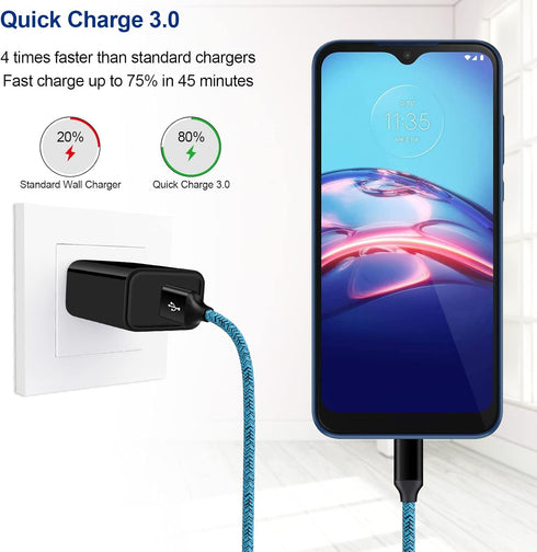 Micro USB Charger with Wall Plug Android Phone Charger Fast Charging for Samsung Galaxy S7 S6 J8 J3, 7V/J7 Prime/Star/Sky Pro/Refine, Moto E E5 E4...