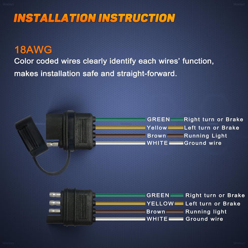 Trailer Wire Extension 4-Way 4 Pin Plug, 4 Wire 4-Flat Connector with Male & Female Plug 18 AWG 59 inch Hitch Light Trailer Wiring Harness Extende...