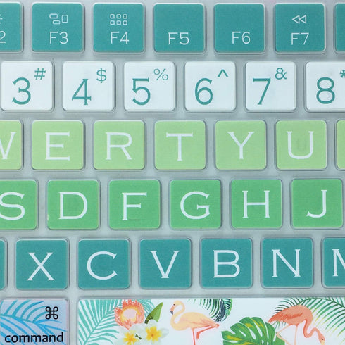 Keyboard Cover Skin for Apple iMac Wireless Magic Keyboard 2nd Gen MLA22LL/ A (Model: A1644), Silicone Skin Protector with Big Letter Design, US L...