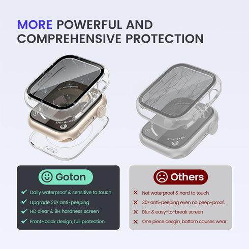 Goton 2 in 1 Privacy Waterproof Apple Watch Case for Series 9 8 7 Screen Protector 45mm, Front Anti Spy Tempered Glass Face Cover + Back Bumper fo...