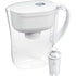 Brita Metro Water Filter Pitcher with SmartLight Filter Change Indicator, BPA-Free, Replaces 1,800 Plastic Water Bottles a Year, Lasts Two Months,...
