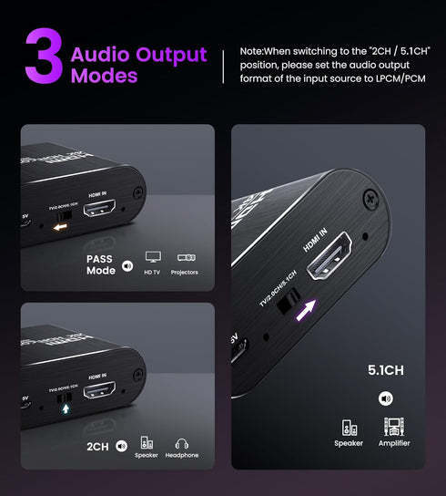 avedio links HDMI ARC Audio Extractor Converter 4K@60Hz, HDMI to Optical Toslink SPDIF + 3.5mm AUX Jack Stereo Audio Adapter Converter Splitter In...