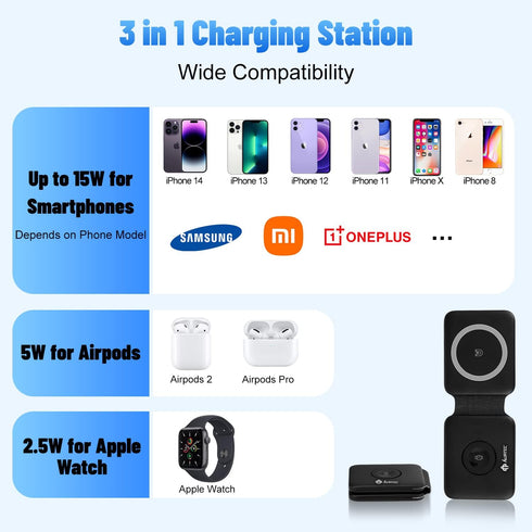 AURTEC Foldable Magnetic Wireless Charging Station, 15W Fast Charging, 3-in-1 Wireless Charger with QC3.0 Adapter, Compatible with iPhone 14/13/12...