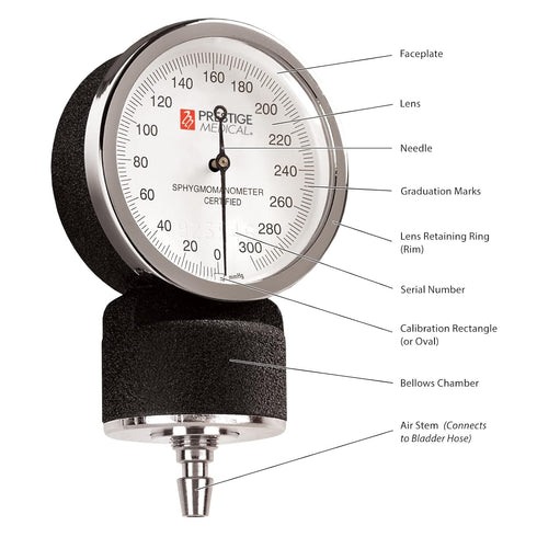 Prestige Medical 79-NAV Standard Aneroid Sphygmomanometer,Navy...