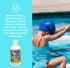 TRISWIM KIDS Scented Body Wash After-Swimmer Skincare, Chlorine Removal, Soothes and Moisturizes Skin, Relieves Symptoms Eczema & Dry Skin...