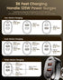 Essager Car Charger 125W Super Fast Charging with USB PD/PPS/QC 3.0(Voltmeter&LED Lights) Universal Quick Charge for 12-24V Car Cigarette Lighter ...