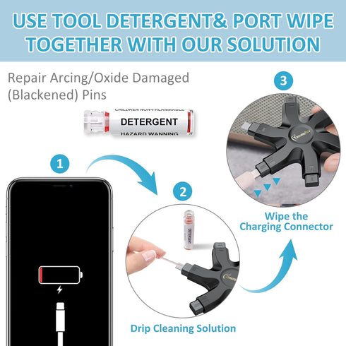 iPhone Cleaning Kit Port Cleaner Repair & Restore Tool for iPad Pro Watch Cell Phone Charging Port, Lightning Charger Cables Speaker Airpod Cleani...