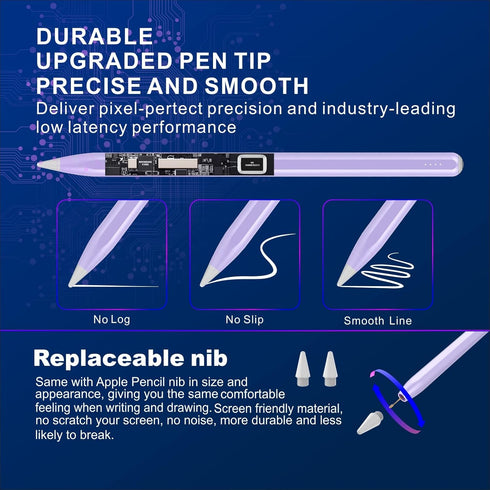 iPad Air Pencil with Palm Rejection, PERMARK Stylus Pen Compatible with (2018-2024) Apple iPad Pro (11/12.9/13 Inch),iPad Air 3rd/4th/5th/6th Gen,...