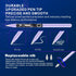 iPad Air Pencil with Palm Rejection, PERMARK Stylus Pen Compatible with (2018-2024) Apple iPad Pro (11/12.9/13 Inch),iPad Air 3rd/4th/5th/6th Gen,...